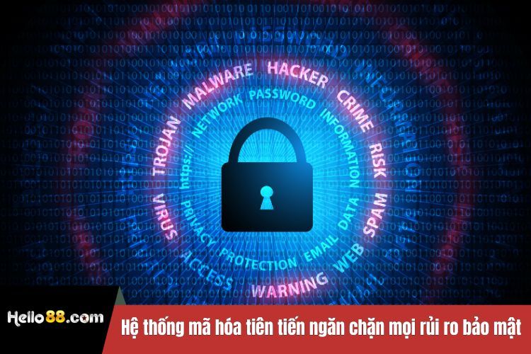 Hệ thống mã hóa tiên tiến ngăn chặn mọi rủi ro bảo mật